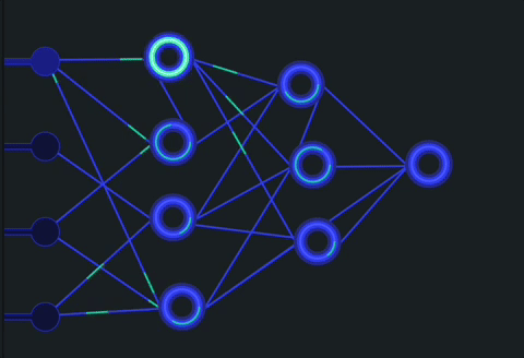 A recording from the spiking neural network playground